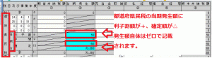 源泉所得（１０）