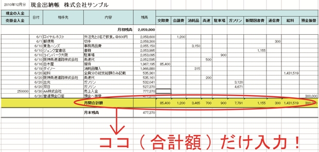 弥生会計ソフト